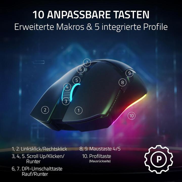 Actual product image Razer Cobra Pro (Cable, Wireless)