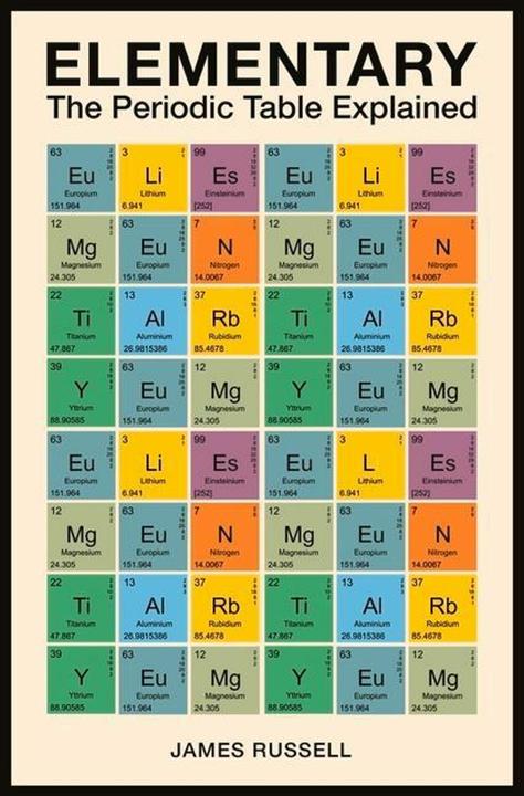 Produktbild Elementary (Englisch, James M. Russell, 2021)