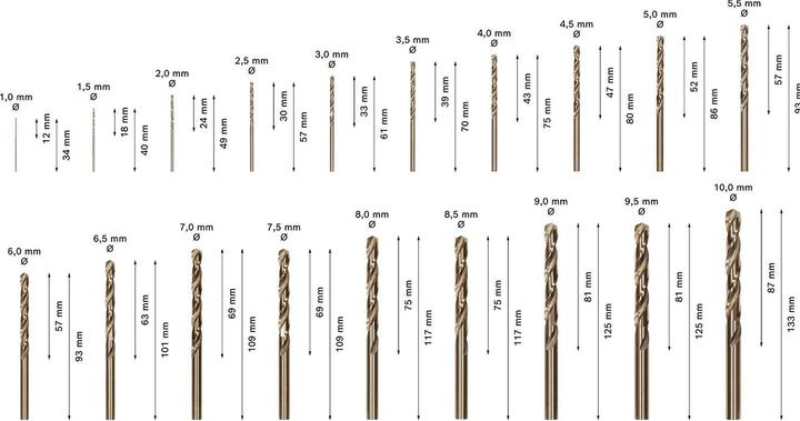 Actual product image Bosch Professional Zubehör PRO Stainless Steel HSS-Co twist drill set, 19 pcs. (1 mm, 1.5 mm, 2 mm, 2.5 mm, 3 mm, 3.5 mm, 4 mm, 4.5 mm, 5 mm, 5.5 mm, 6 mm, 6.5 mm, 7 mm, 7.5 mm, 8 mm, 8.5 mm, 9 mm, 9.5 mm, 10 mm)