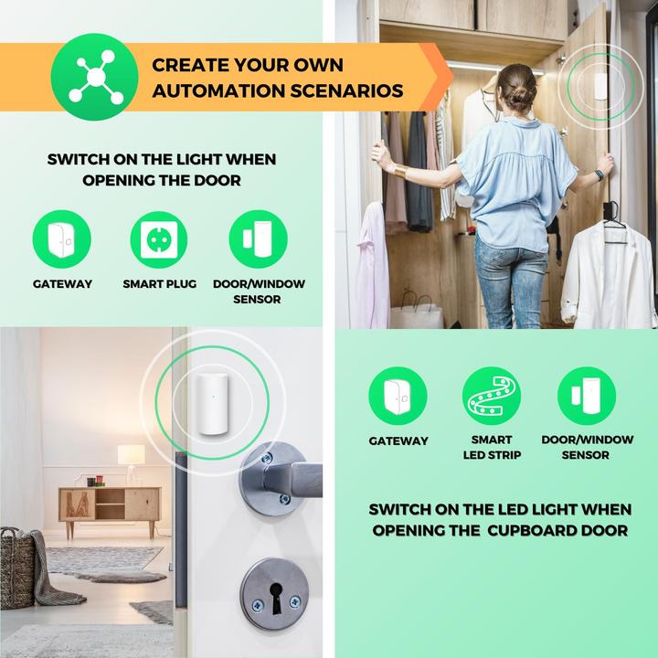 Produktbild Nous Smart Door & Window Sensor E3 ZigBee