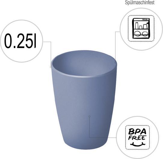 Produktbild Rotho 10er-Set Trinkbecher 0.25 l CARUBA
