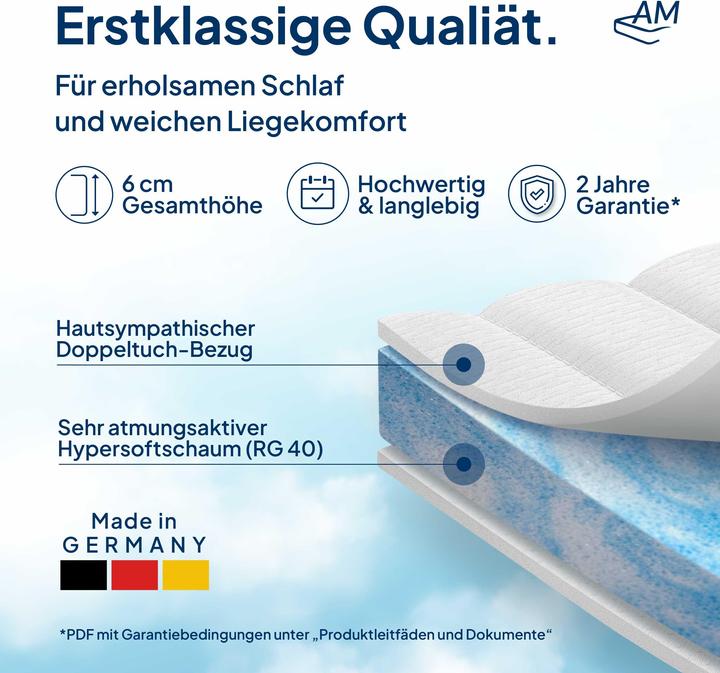 Immagine prodotto AM Qualitätsmatratzen Premium (180 x 220 cm)