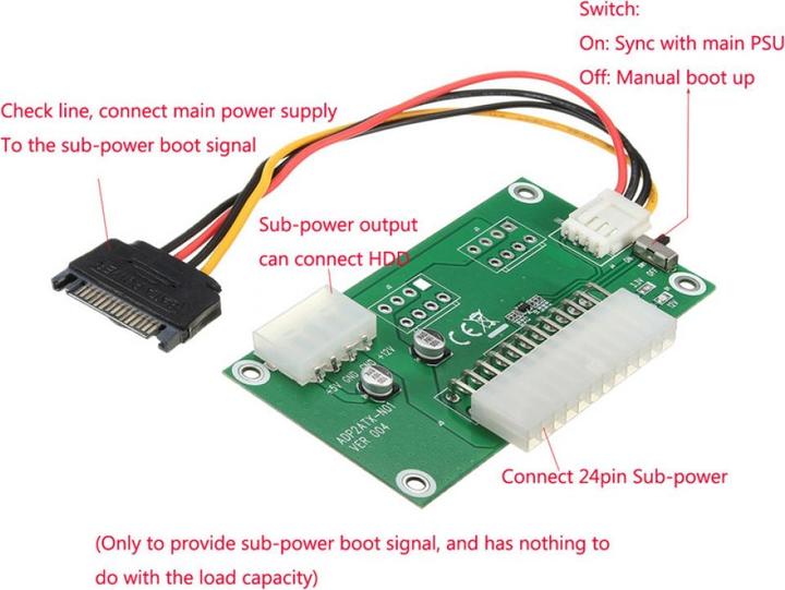 Produktbild PowerGuard ATX 24-Pin Dual Netzteil Adapter Starter Board mit SATA Kabel