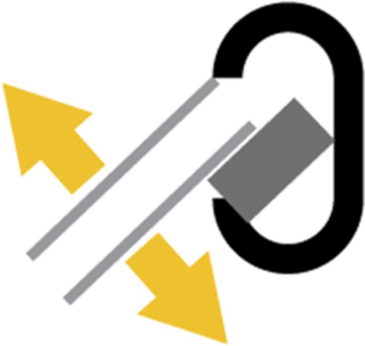 Produktbild Petzl Ok