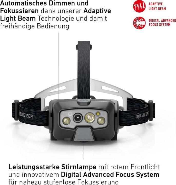 Image du produit Ledlenser Hf8r Core (1600 lm)