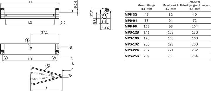 Actual product image Sick Position sensor (Probe)