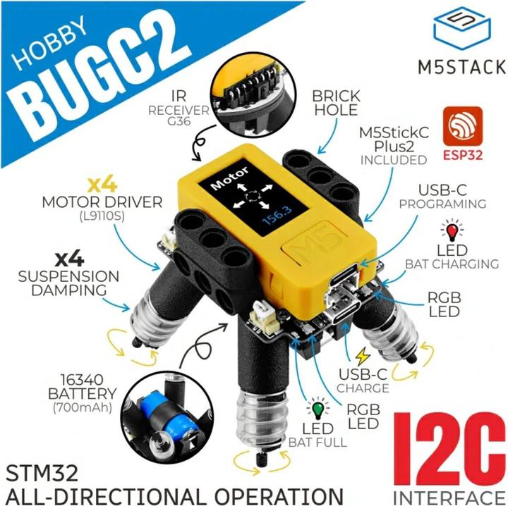 Immagine prodotto M5Stack BugC2 con M5StickC PLUS2