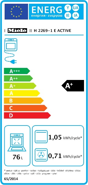 Energie-Label Miele PUR 98 W (Wandhaube)