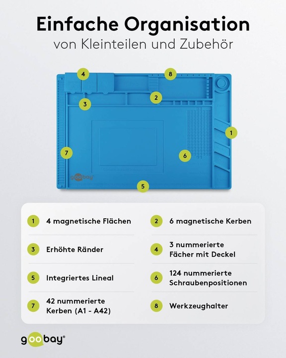 Actual product image Goobay Silicone soldering mat (Storage)