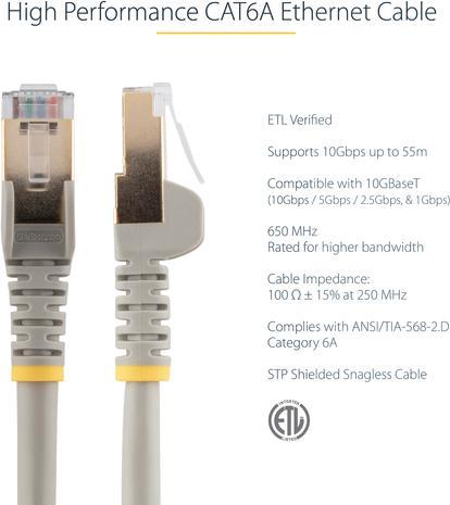 Actual product image StarTech Patch Cable Cat6a 3m Grey (STP, CAT6a, 3 m)