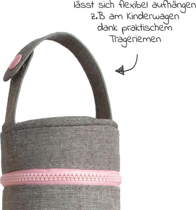 Produktbild Miniland Thermibag