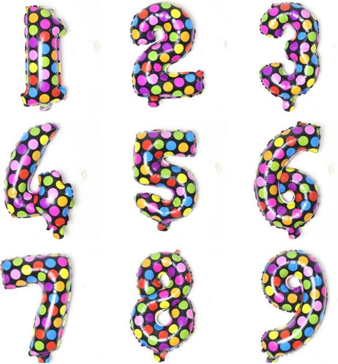 Actual product image Cover-Discount Number balloon colourful dotted number 2 (1x)