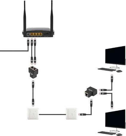 Image du produit Lanberg Coupleur en ligne RJ45 (Raccord réseau)