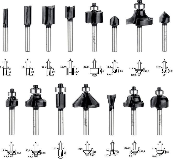 Produktbild Metabo Fräsersortiment
