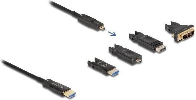 Image du produit Delock Câble optique actif 12,70cm (5") 1 HDMI 8K 60 Hz 15 m (15 m, HDMI)