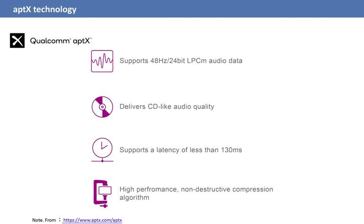 Immagine prodotto Renkforce Ricevitore musicale (Ricevitore)