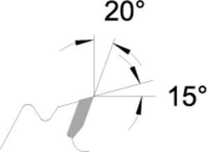 Productafbeelding Edessö Cirkelzaagblad HW Profi 350x3,5x30 Z32 LWZ