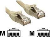 Immagine prodotto Lindy Cavo di rete (S/FTP, CAT6, 10 m)