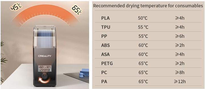 Actual product image Creality Filament drying box 2.0 (Accessories)