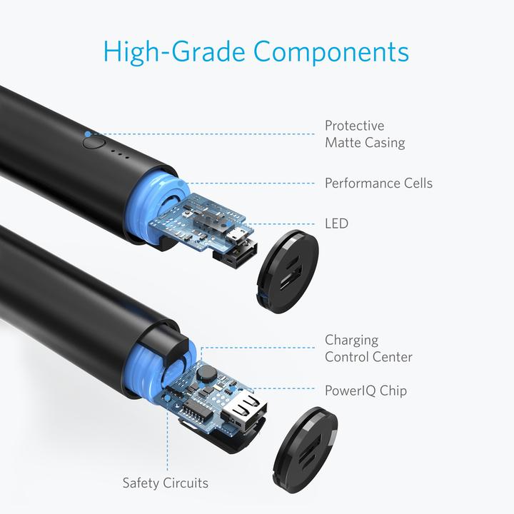 Image du produit Anker PowerCore (5000 mAh, 5000 W, 18.50 Wh)