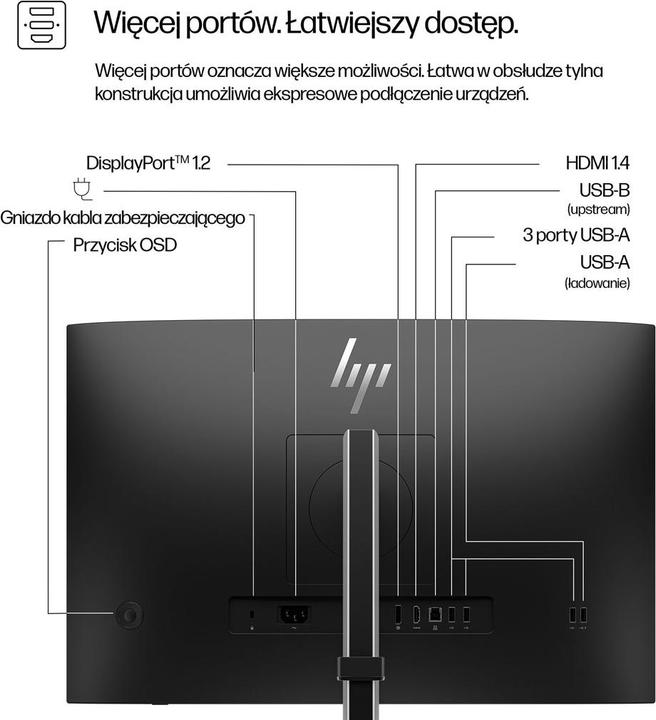 Image du produit HP Series 5 Pro 524pn (1920 x 1200 pixels, 24")