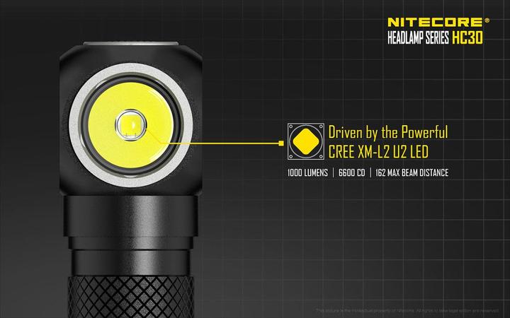 Actual product image Nitecore Hc30 (1000 lm)