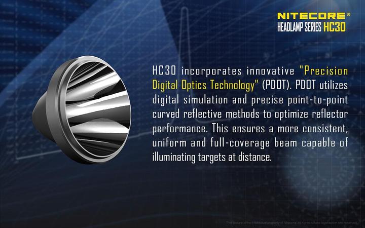 Actual product image Nitecore Hc30 (1000 lm)