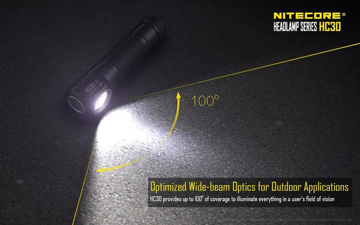 Actual product image Nitecore Hc30 (1000 lm)