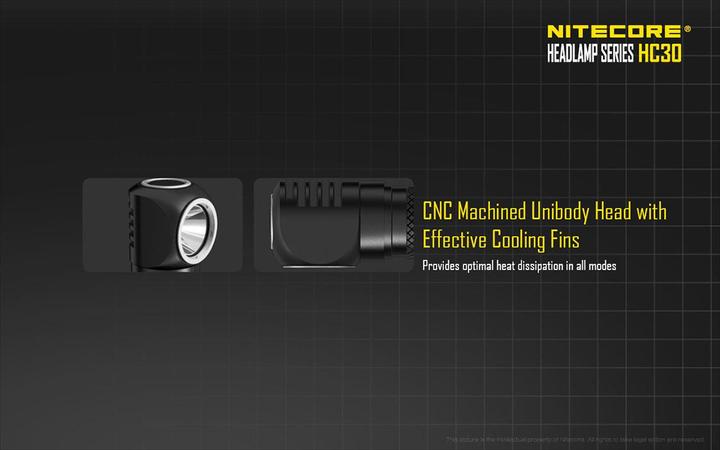 Actual product image Nitecore Hc30 (1000 lm)