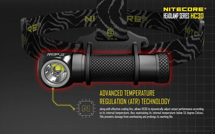 Actual product image Nitecore Hc30 (1000 lm)