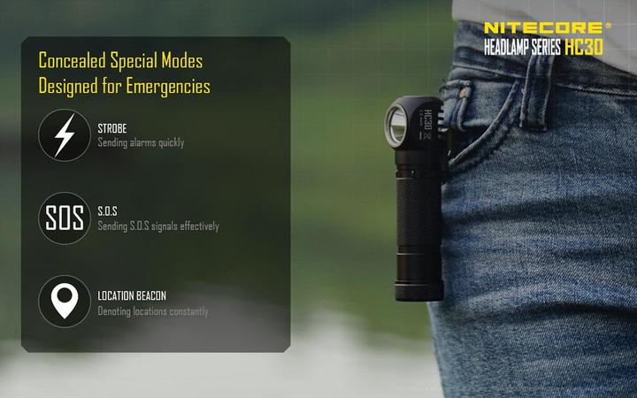 Actual product image Nitecore Hc30 (1000 lm)