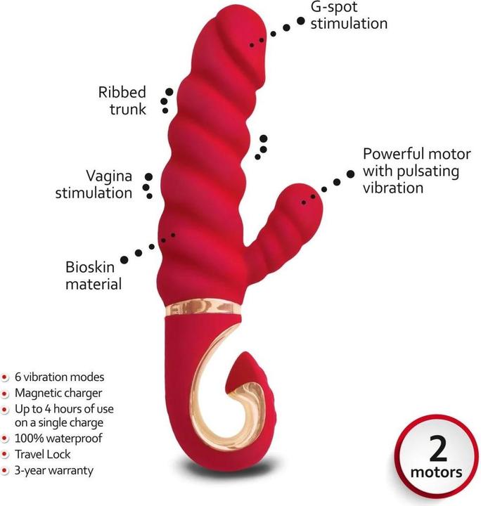 Actual product image Gvibe Gcandy Mini Chili Coral