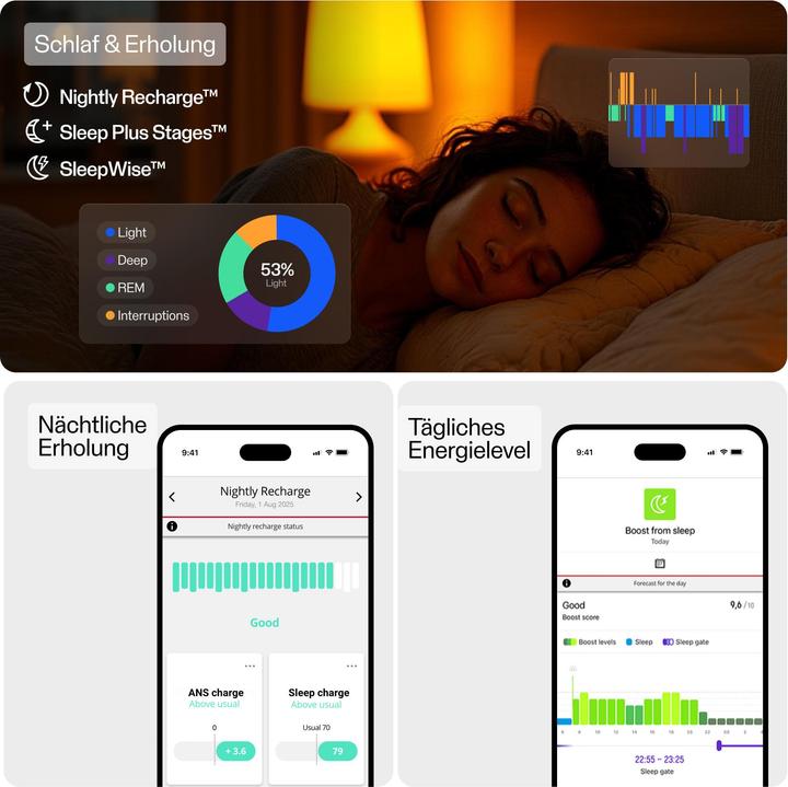 Actual product image Polar Loop (Gen.2) (42.40 mm)