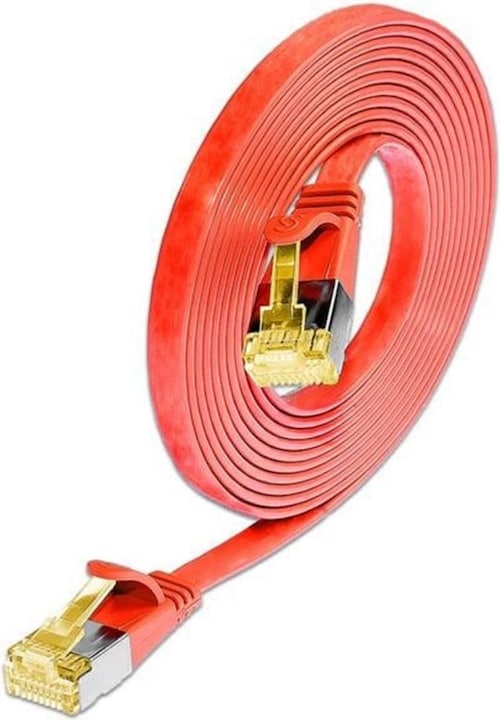 Wirewin Câble réseau (U/FTP, CAT6a, 0.25 m)