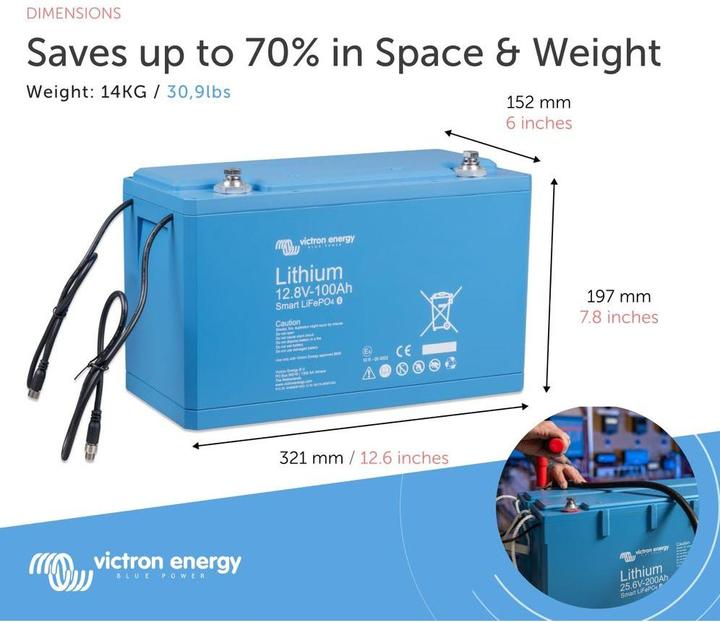 Actual product image Victron Energy Lithium battery (12.80 V, 100 Ah)