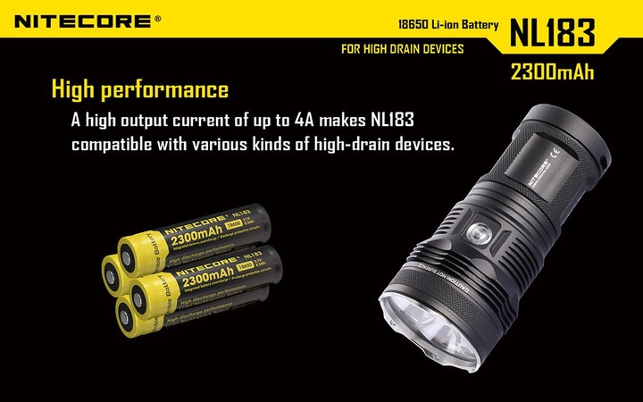Actual product image Nitecore Nl 183