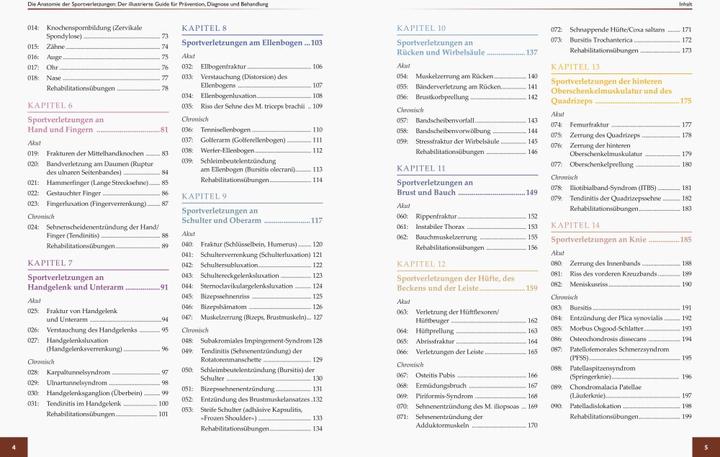 Produktbild Die Anatomie der Sportverletzungen (Deutsch, Brad Walker, 2018)