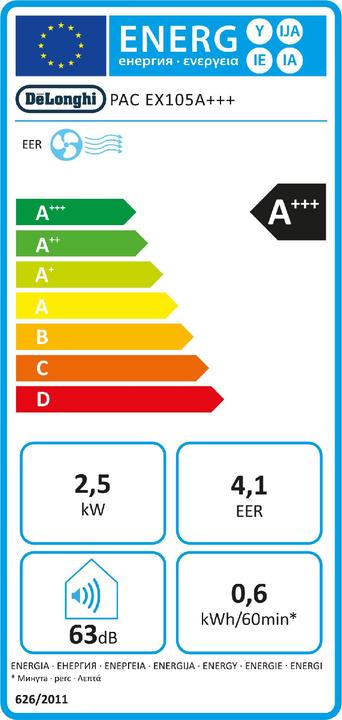 Energy Label De'Longhi PAC EX105 (40 m², 10000 BTU/h)