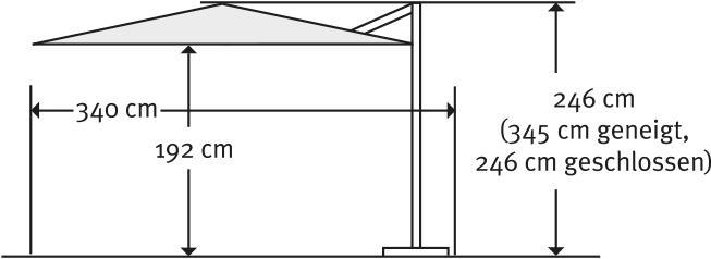 Immagine prodotto Schneider Schirme Rhodos Junior (2.70 m)