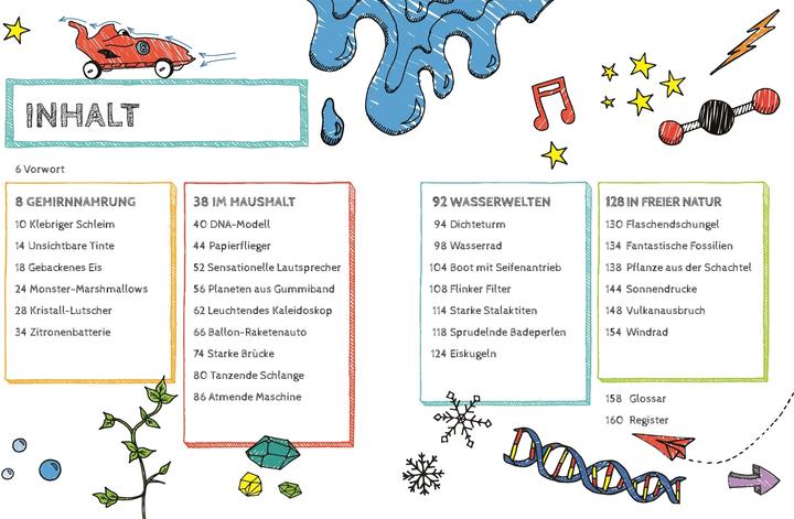 Produktbild Das Superlabor (Deutsch, Robert Winston, 2017)
