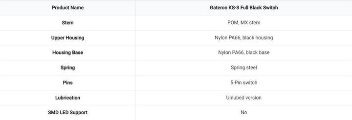 Immagine prodotto Keychron Gateron KS-3X Interruttore nero completo (110 pezzi)