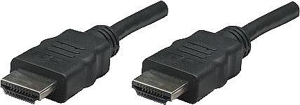 Produktbild Manhattan HDMI (Typ A) — HDMI (Typ A) (1.80 m)