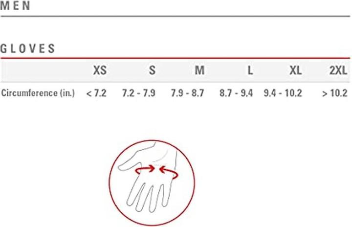Immagine prodotto Castelli Perfetto Max (L)