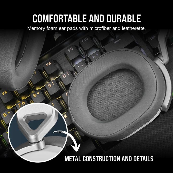 Actual product image Corsair HS65 Surround (Cable)
