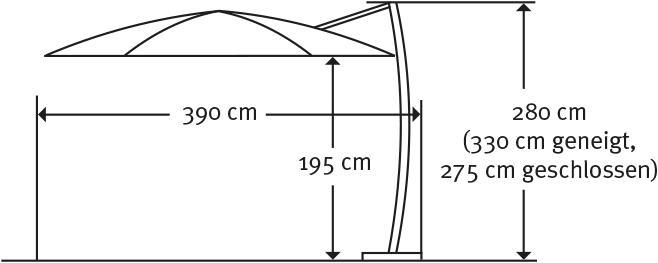 Actual product image Schneider Schirme Rhodos Rondo (3.90 m)