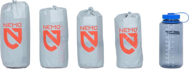 Produktbild Nemo Equipment Tensor All-Season