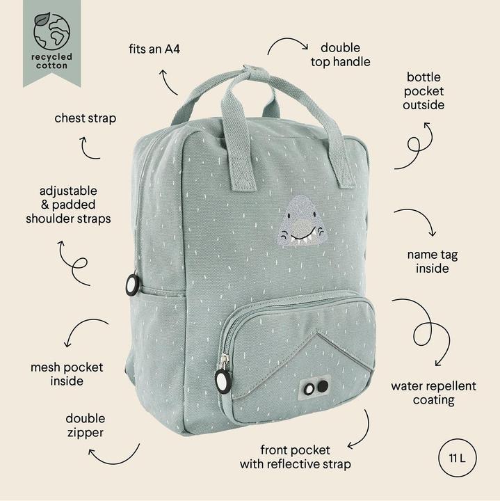 Produktbild Trixie Baby Rucksack gross, Mr. Shark