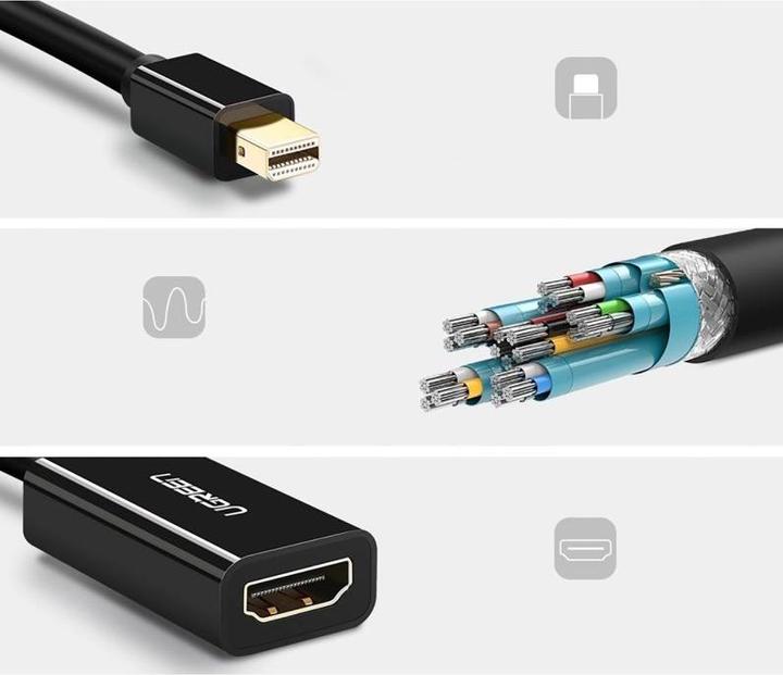 Actual product image Ugreen Mini Display Port to HDMI Adapter Converter 1080P (HDMI, 25 cm)