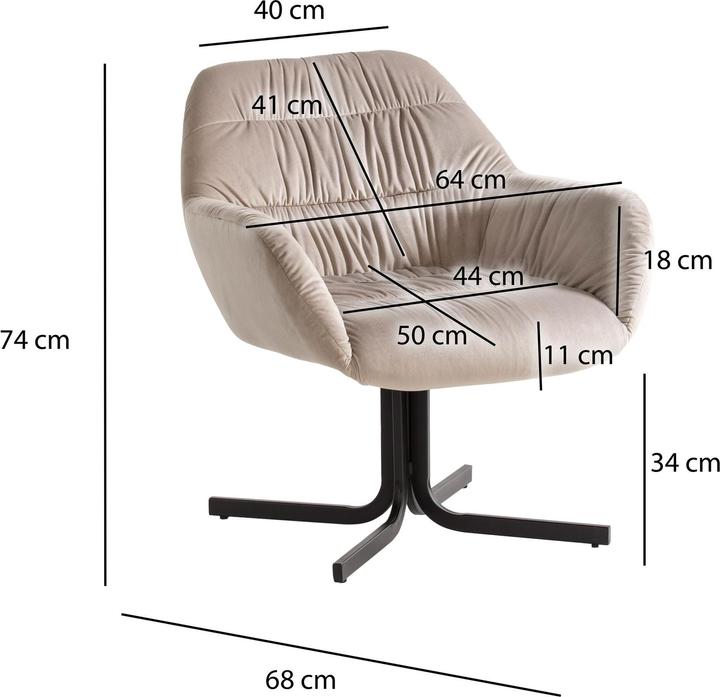 Image du produit Wohnling Samt