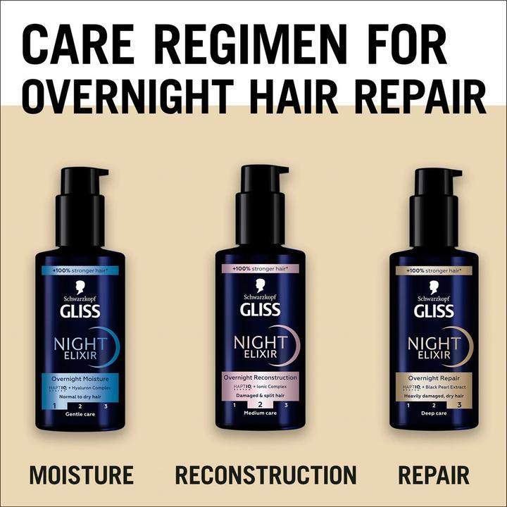 Produktbild Schwarzkopf Gliss Night Elixir Reconstruction Regenerating Night Treatment Without Rinse For Damaged And Split (100 ml)